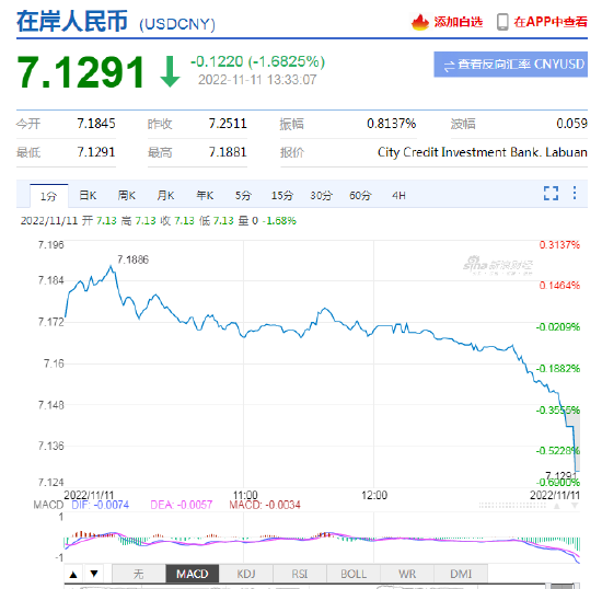 税优健康险拟扩容 业界期盼税优额度更“解渴” 税优健康险拟扩容 业界期盼税优额度更“解渴”