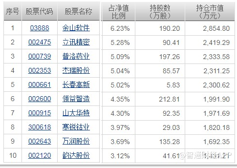 「小勐拉信息网」即墨崂山两区交界处路灯为何一直“失明”?