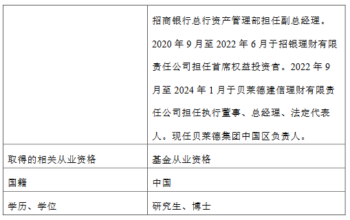 贝莱德基金新任范华为董事长 曾为招银理财首席权益投资官