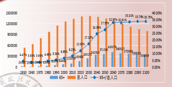 2000中国总人口_2000年,受人口流动影响的儿童有4,560万.2008年,受人口流动影响.