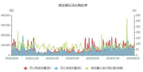 英超精华|商务部:一季度我国货物贸易进口增长0.3%来之不易