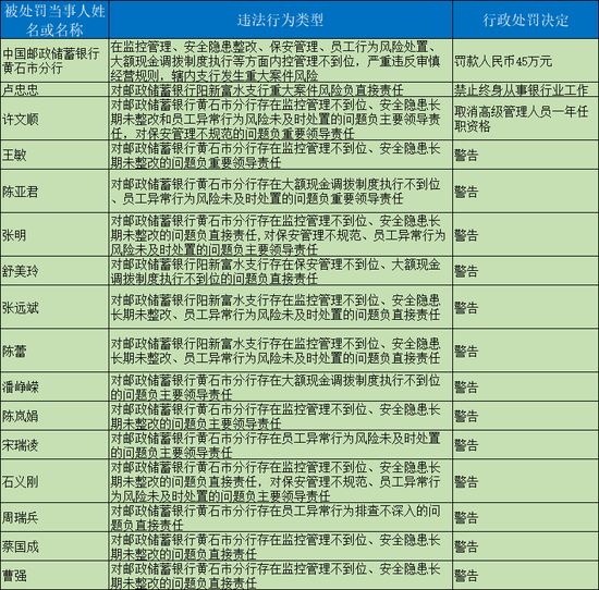 顺和多少人口_顺丰运输工具有多少(2)