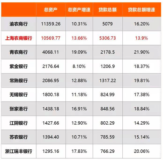 图/零壹研究院