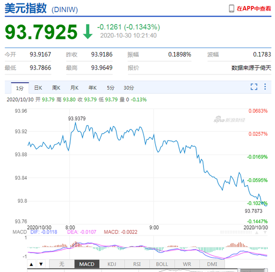 中国第三季度gdp占美国_中国gdp超过美国预测(3)