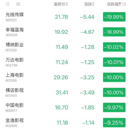 如何打造高转化粉丝链接网站?揭秘成功秘诀!