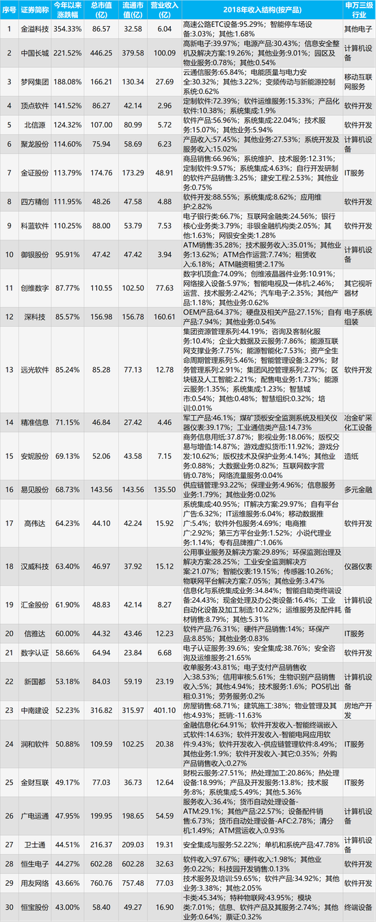 凯发娱乐场会员注册|中美纺织业人士 对美贸易保护感到担忧