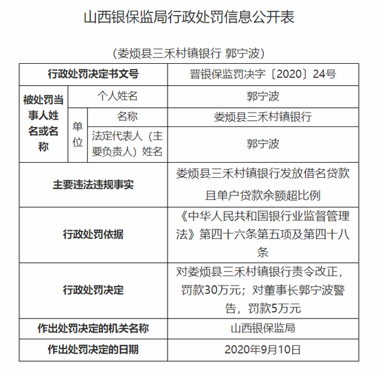 人均户贷率(2)