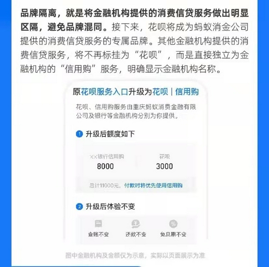 花呗公告截图。