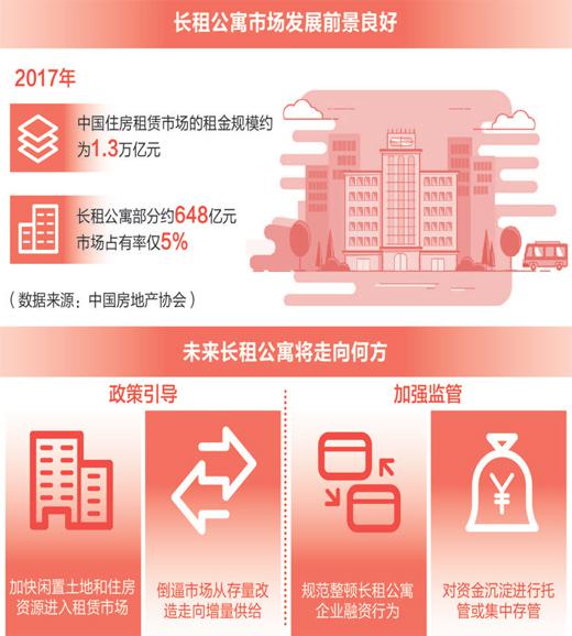 制图:郭 祥