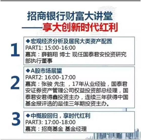 监管火线发通知 独角兽基金个人投资规模控制