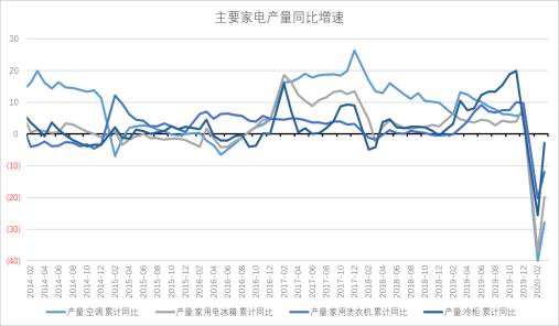 统计局2020第一季度g_秋天的第一杯奶茶图片(3)