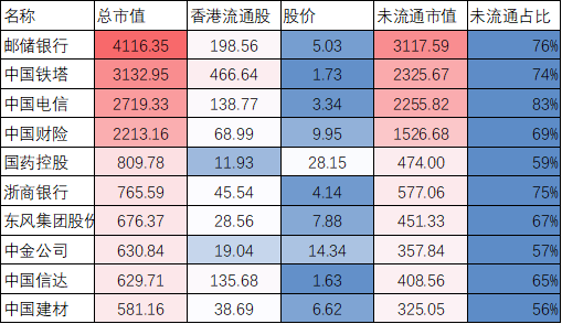 95至尊娱乐网 - 合理搭配轻奢风中的高级时尚色,学起来