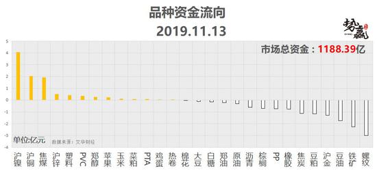 浩博国际官网网址_戈恩被捕震惊了黎巴嫩 民众原本期望他竞选总统
