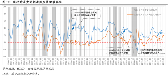 2020股市gdp_2020年股市图片(3)