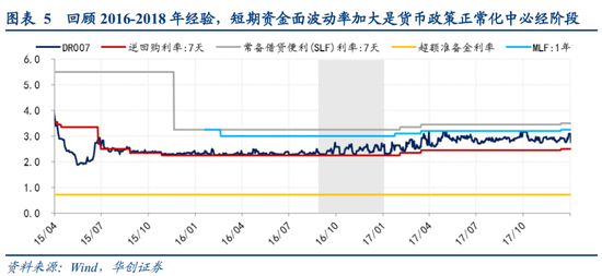 2021年gdp总量调整(3)
