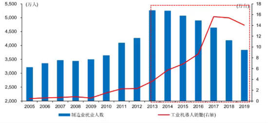 人口负债是什么意思_31.在入口增长的四个阶段中.人口负债最高的阶段是 A.第一(2)