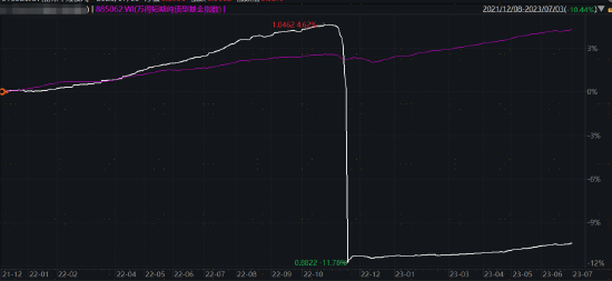 存款利率正式迈入“零时代”,如何守住你的钱袋子?