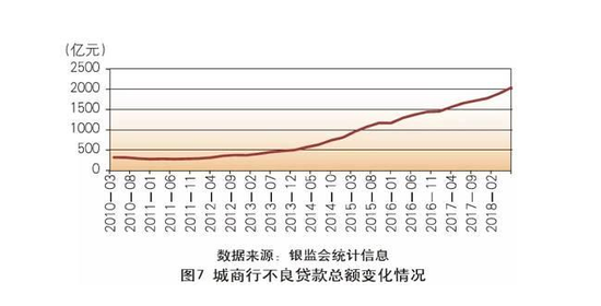 2018年英国经济概况_...年 ,影响全球经济的12件大事(2)