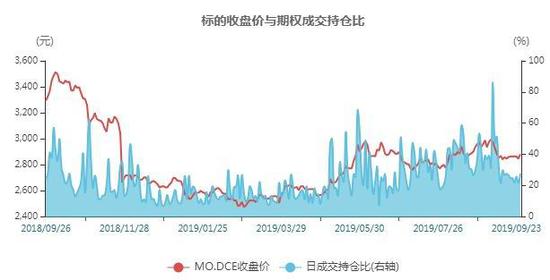 「皇冠体育会员手机版」雷军与董明珠10亿赌约还有1个月时间 各有难念的经