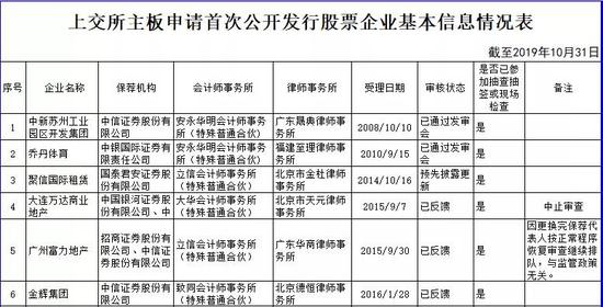 大发黄金版888.com-我国战机用刹车片某项性能世界领先,迫使国外厂商降价80%以上
