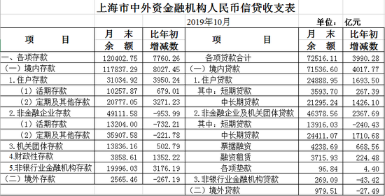 「掌上皇冠足球」收评:沪股通净流入14.69亿 深股通净流出1.82亿