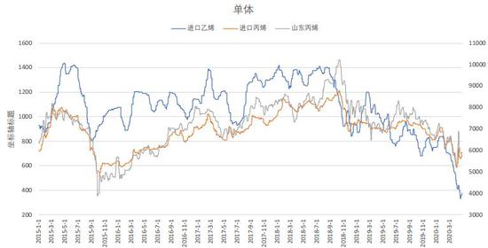 国内原油期货交割日的具体时间 7797-itzixrt6335761.jpg