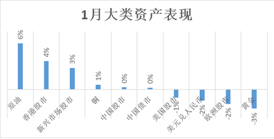 gdp新台阶_最新GDP 广州领跑,成都佛山增速最快,佛山市冲刺万亿(3)