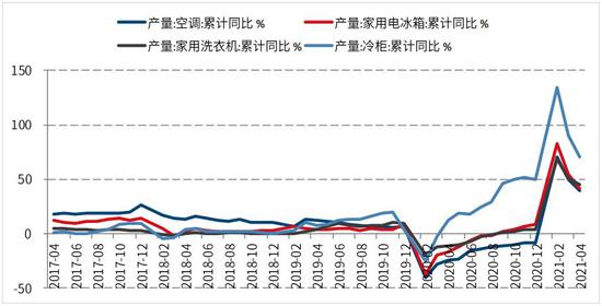 国信期货:螺纹钢:减产信仰破灭 短期大幅震荡