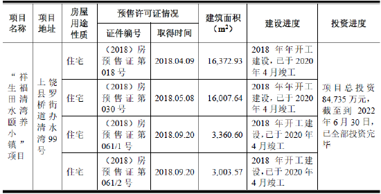 IPO报告期多项环保违规，子公司申报登记危险废物时弄虚作假