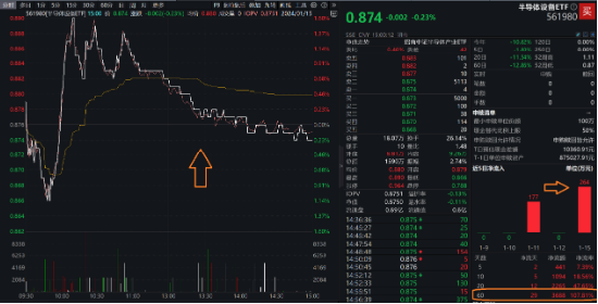 专用设备etf代码 29dd-9f88d7d1e7d5d7b2962eef3d01228999.png