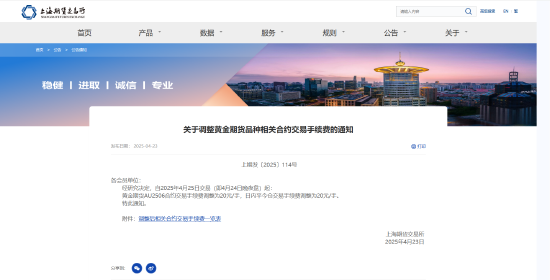 來(lái)源:上海期貨交易所