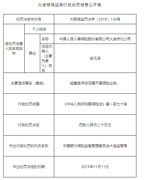 千赢娱乐唯一千赢官网-你的婚姻会幸福多久?婚前交换这15个问题就知道