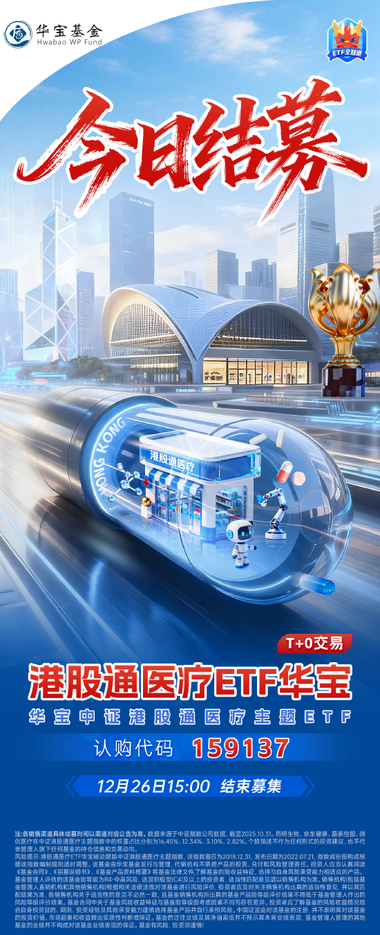 锚定医疗创新，独揽稀缺龙头！港股通医疗ETF华宝（159137）12月26日结束募集