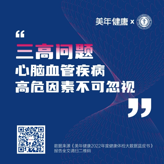 《美年健康2022年度健康体检大数据蓝皮书》发布，样本数量超千万级，半数存在超重、肺结节、甲状腺结节