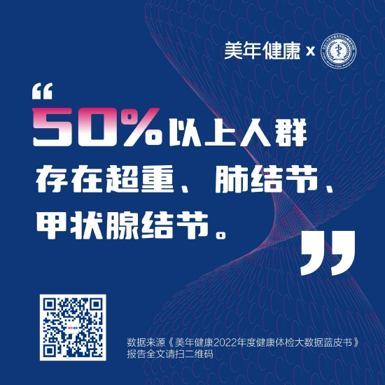 《美年健康2022年度健康体检大数据蓝皮书》发布，样本数量超千万级，半数存在超重、肺结节、甲状腺结节