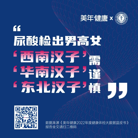 《美年健康2022年度健康体检大数据蓝皮书》发布，样本数量超千万级，半数存在超重、肺结节、甲状腺结节
