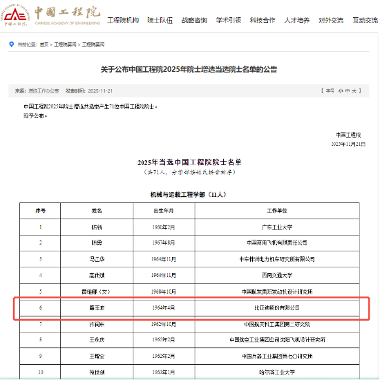 比亚迪集团首席科学家廉玉波当选中国工程院院士