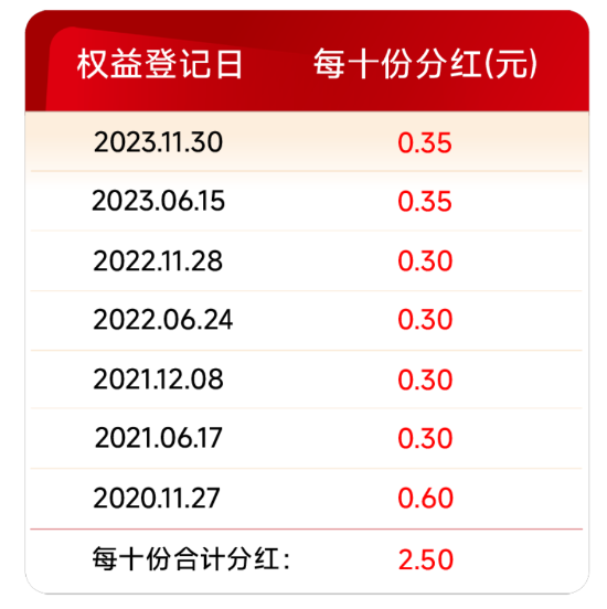 adac-aa93132ccde9cee45dcd5411dddf64e2.png