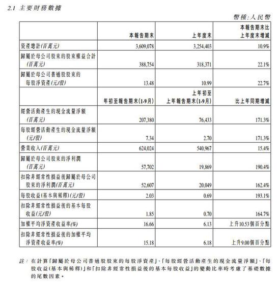 复式投注7+2_2018年最后2个月,事业运势最好的星座男,千万不要错过