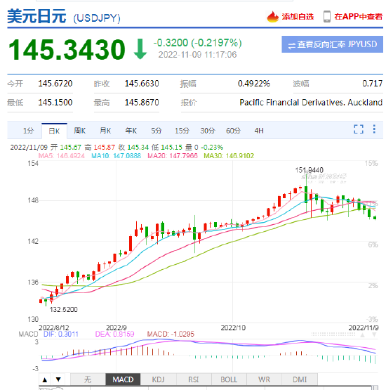yabo亚博网站登录全站股价腰斩!前三季巨亏近40亿!这家新能车公司怎么了? yabo亚博网站登录全站股价腰斩!前三季巨亏近40亿!这家新能车公司怎么了?