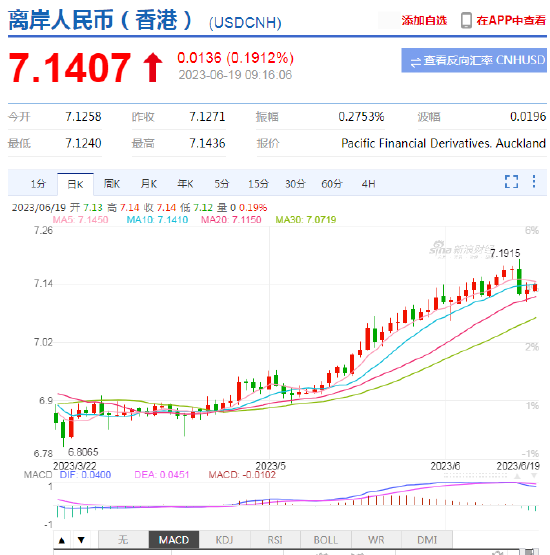 竞彩皇冠网APP