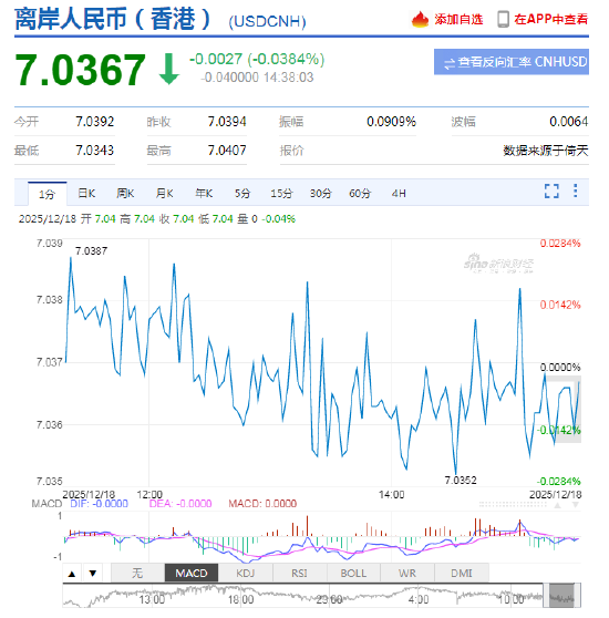 外汇APP智能化测评!精准联动+极速响应,这款国产APP正在重新定义效率