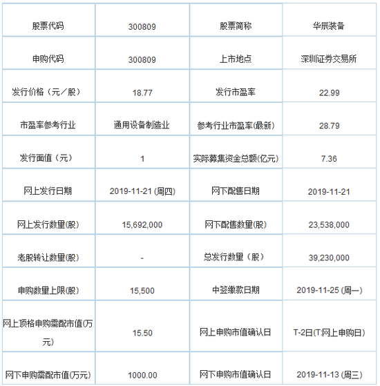 送彩金可提现金-有特色的产品却不受市场认可,东风标致508L真的不行?