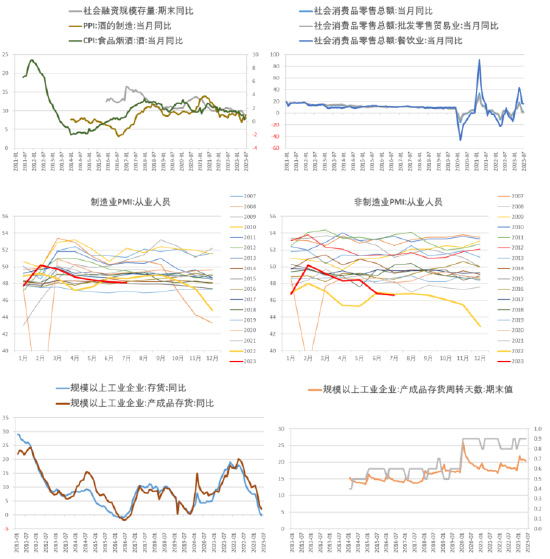 【中粮视点】玉米：抗跌性