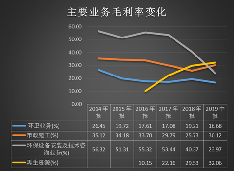 tx比分直播球探 - 英雄联盟:EG战队CEO犀利嘲讽其他队——TSM你们多久没赢决赛了?