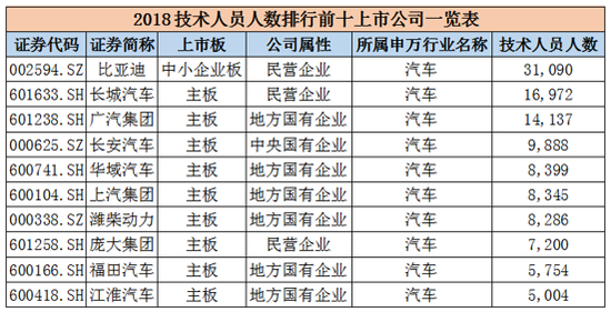 电器公司排名_格力电器公司图片