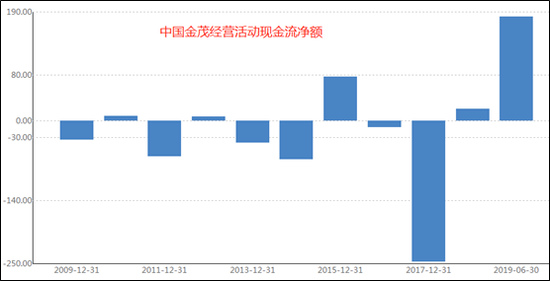博彩免费送钱网站 关于《中共中央关于坚持和完善中国特色社会主义制度 推进 国家治理体系和治理能力现代化若干重大问题的决