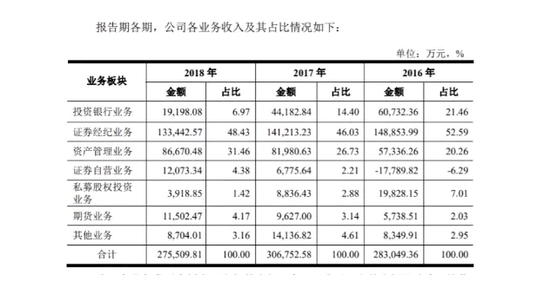 丰合娱乐场官网 - 俄美之间将全面禁航?俄外交部:不排除这种可能性