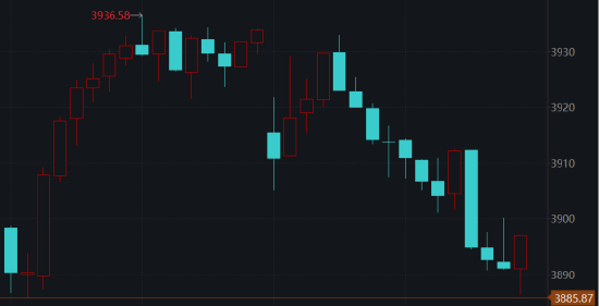 ETF日报：政策组合拳下，需求侧支撑力度不断显现，建材行业短期业绩有望保持韧性，可关注建材ETF
