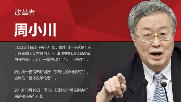 改革者周小川